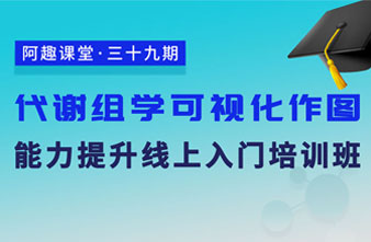 阿趣课堂第39期全攻略 · 代谢组学可视化作图能力提升线上入