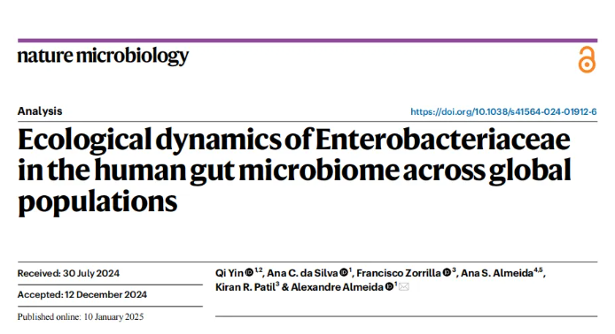 nat microbiol｜全球肠道微生物群揭示肠杆菌科的双面性：是威胁还是共生？(图1)