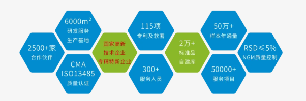 iMeta 2025速递：刘志鹏研究员荣获优秀青年奖并分享高原暴露调控血糖与尿酸稳态的最新机制研究！(图5)