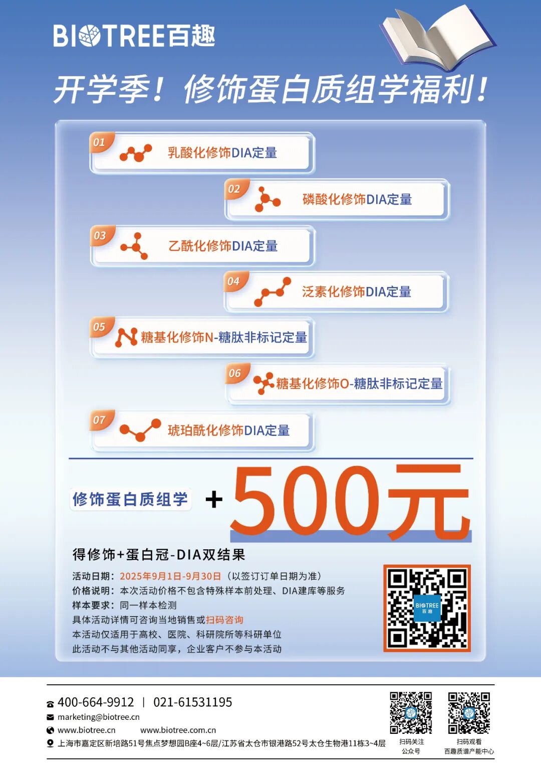 开学季科研福利！蛋白冠-DIA+修饰蛋白质组学活动限时开启！(图2)