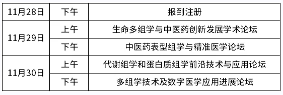 第二轮会议通知 | 第五届中医药表型组学发展学术论坛暨第五届代谢组学及蛋白质组学双星会议(图2) 第二轮会议通知 | 第五届中医药表型组学发展学术论坛暨第五届代谢组学及蛋白质组学双星会议(图2)