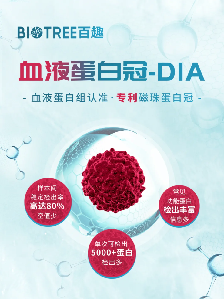 J.Adv.Res.(IF=13)|血浆蛋白质组学赋能：暴发性心肌炎精准诊断与靶向治疗新突破(图9)