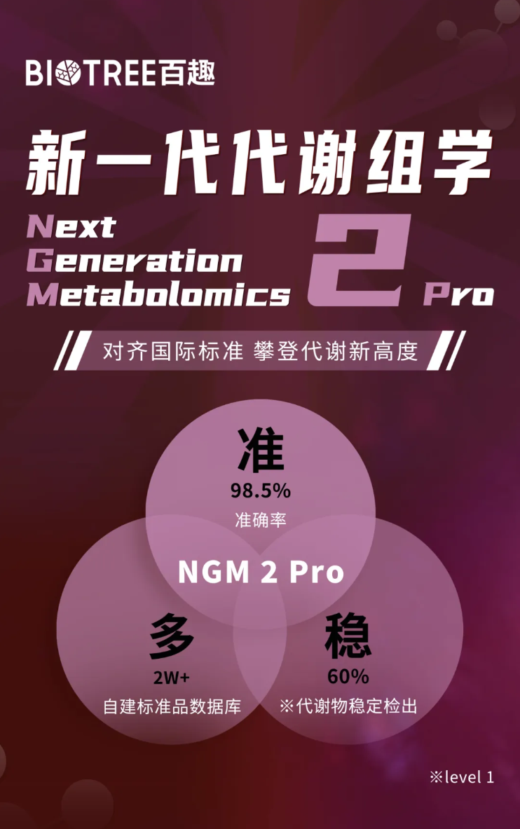 CCS(IF=8.9)|华中科技大学杨操教授团队：牛磺酸通过增强线粒体自噬，抑制mtdsRNA介导的髓核细胞焦亡(图12)