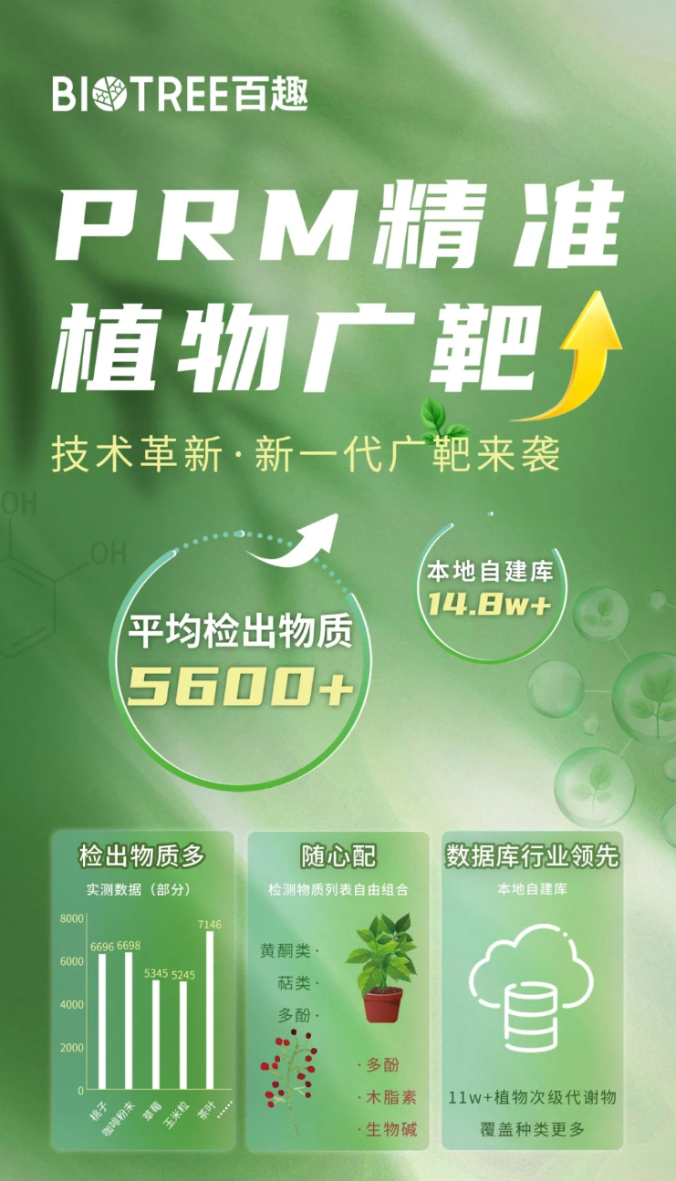 NP(IF=8.1)|西北农林研究团队解码黑枸杞“高品质密码”:光响应转录调控网络如何驱动类黄酮合成与药用活性?(图9) NP(IF=8.1)|西北农林研究团队解码黑枸杞“高品质密码”:光响应转录调控网络如何驱动类黄酮合成与药用活性?(图9)