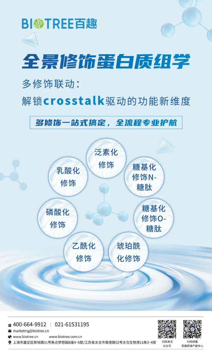 J.Agric.Food Chem.(IF=6.2)|江汉大学胡长峰团队首绘莱茵衣藻赖氨酸琥珀酰化全景图谱，揭秘酰化修饰串扰调控核心代谢的全新机制(图9)