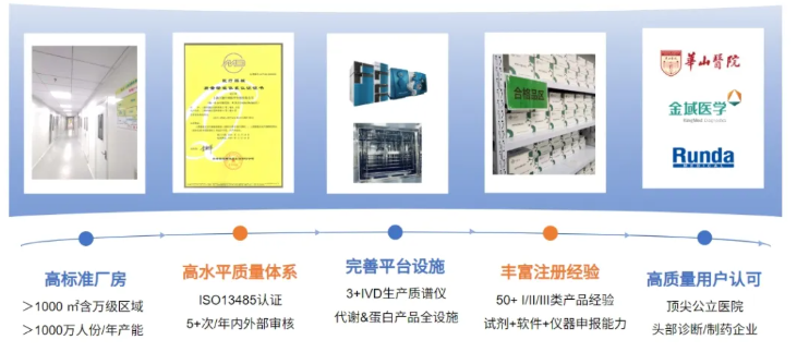 百趣医学新品发布 | 双羟基维生素D试剂盒,实现VD全代谢通路功能评估(图8) 百趣医学新品发布 | 双羟基维生素D试剂盒,实现VD全代谢通路功能评估(图8)