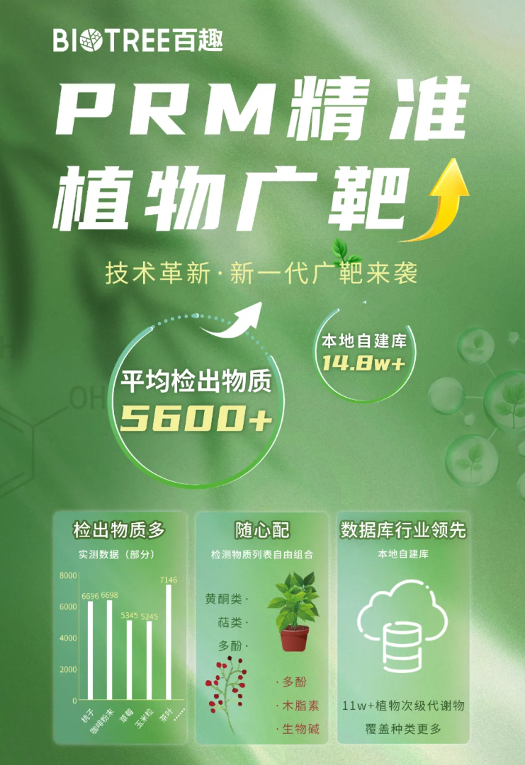 Front.Plant Sci.(IF=5.9)|真菌诱导的沉香香气从何而来？中国医学科学院杨云团队破解真菌“造香”密码，揭秘沉香生物合成的动态调控机制(图13)