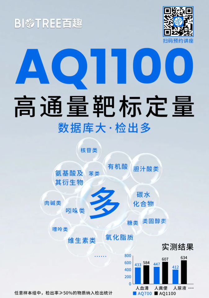 Aging Cell(IF=7.7)|抗衰老也分人：北大徐美虹团队揭示尿酸基因风险调控外源性核苷酸抗衰老效应的多组学证据(图8)